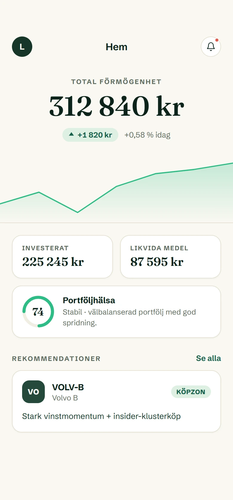 Sapiax-appens hemvy: total förmögenhet, dagsutveckling och portföljhälsa